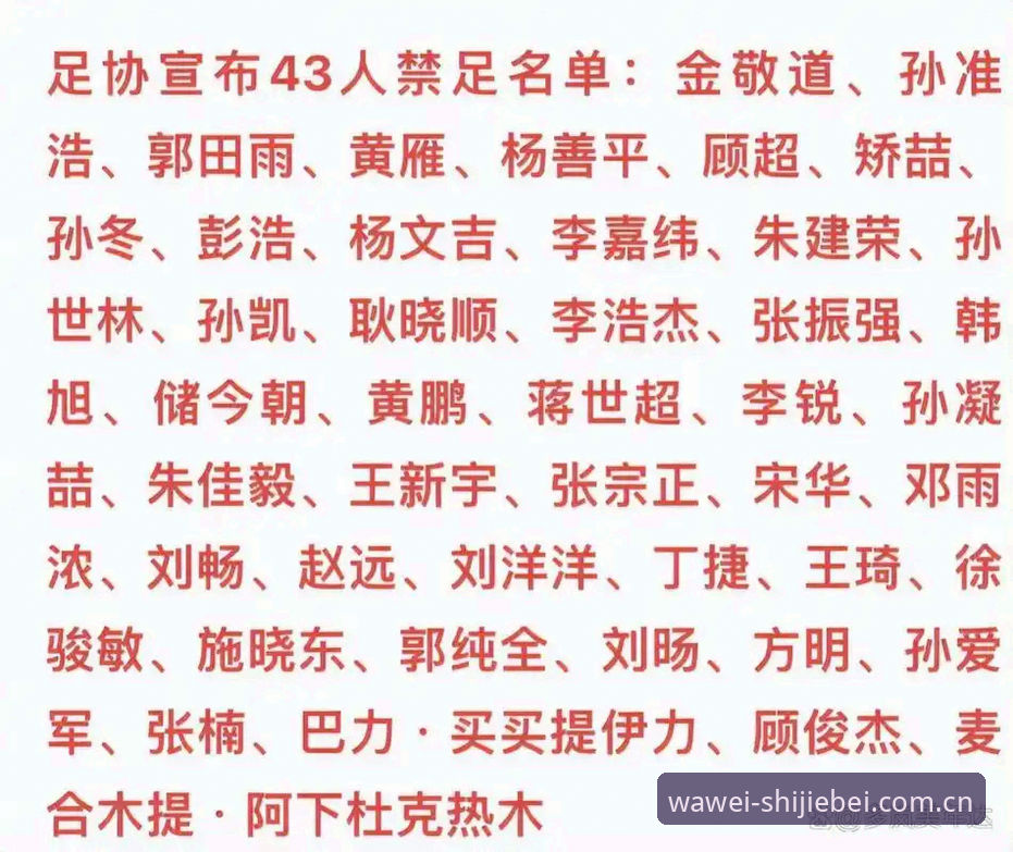 足协第三批禁足名单曝光：3个关键细节揭示足球反腐新动向